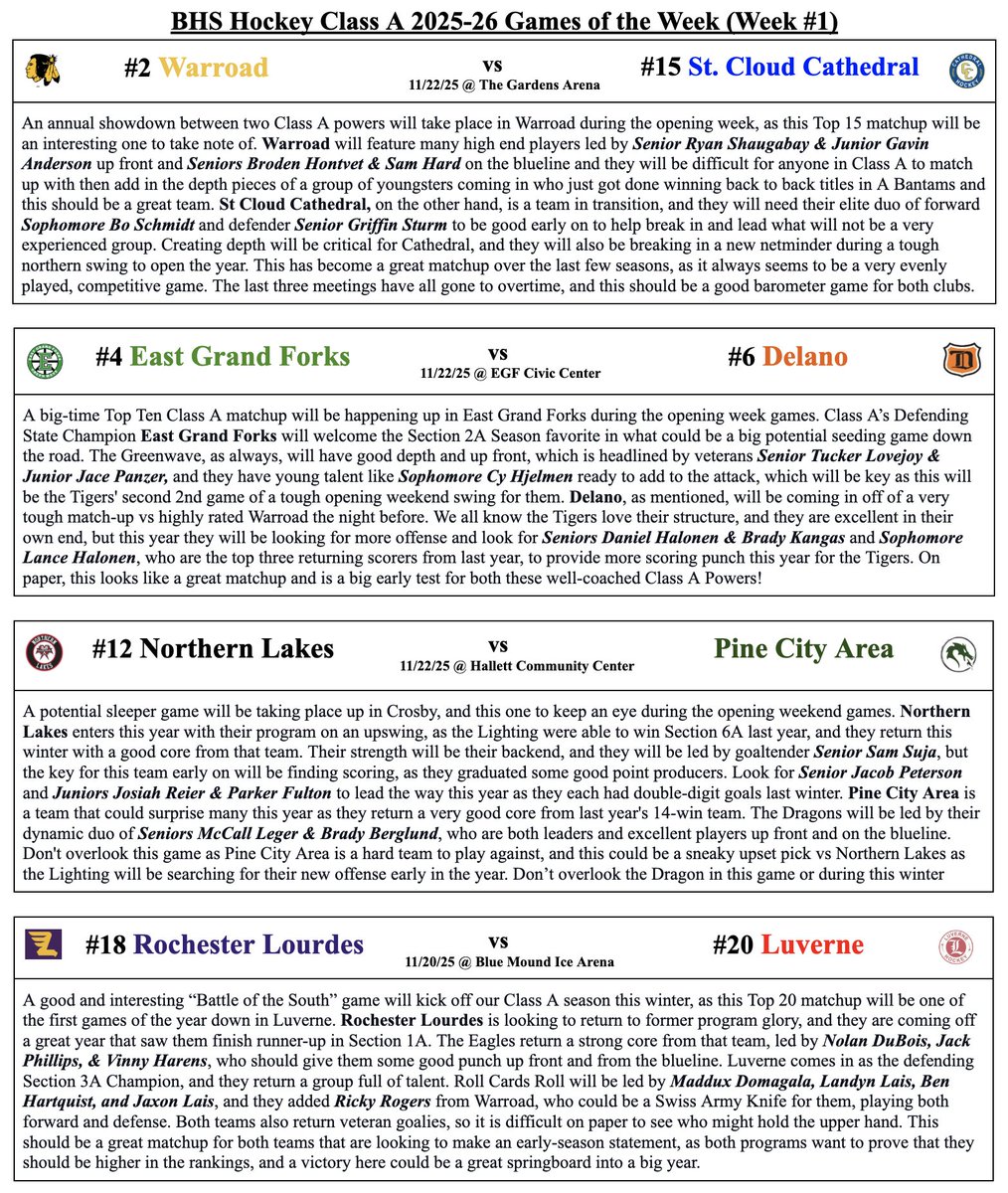 BHS Hockey Class A Games of the Week
It's officially Week #1 of the BHS Hockey Class A season with games on the horizon! As always, the weekly Games of the week are big Class A vs Class A matchups that will happen throughout the winter!