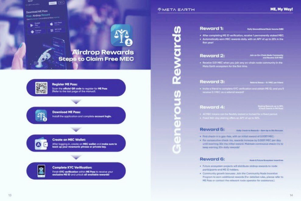 BrianNeezy's tweet image. ME Pass ain’t playing. MEC is already sitting at $6 and it’s not even on major exchanges yet. Imagine what happens the moment it opens up to the wider market. Early users are  securing their spots right now.JOIN NOW i.mec.me/?c=vp9jjpsv #MEPass