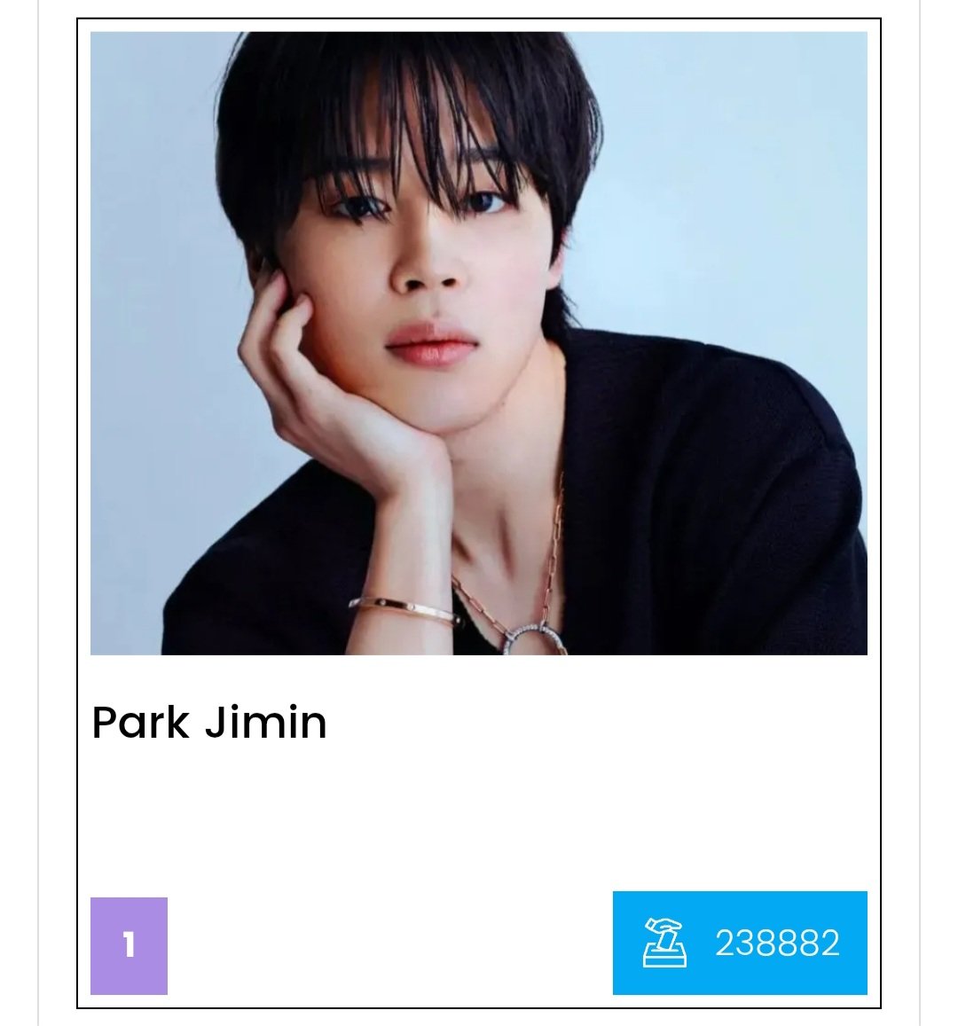 voteforpjm2's tweet image. 🗳ICON D_42
The Most Powerful Asian Celebrities 2025 (Charity Campaign) 
📌iconpolls.com/poll/vote-most…

Current Ranking: #1
Gap: 2051

Jimin is finally leading! Let’s keep the momentum going, let’s make sure he doesn’t drop. Keep voting consistently to maintain the lead and widen the…
