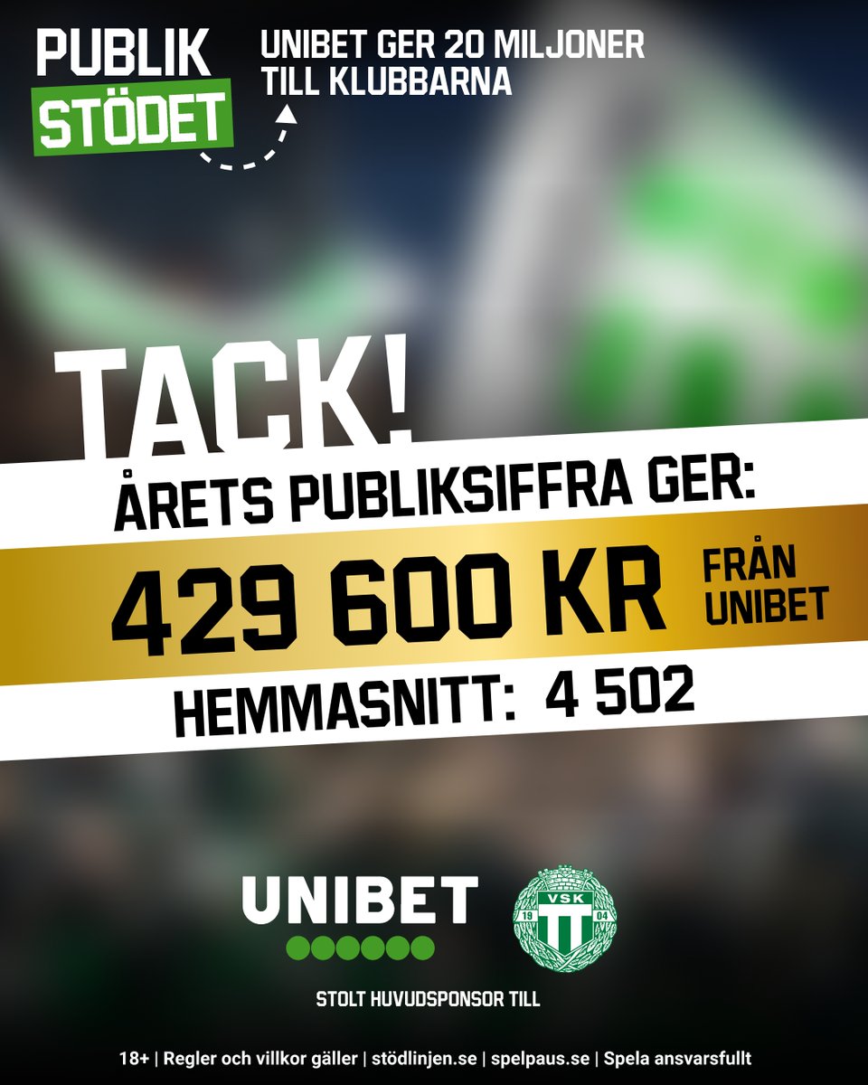 Tack för att du stod på läktaren i år och tack @Unibetsverige för att ni stöttar svensk läktarkultur! 

@unibetsverige fördelar årligen 20 000 000 kr mellan lagen i AS och SE baserat på publikstatistik. #publistödet #unibetsverige

Se hela tabellen på publikstödet.se