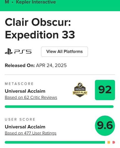 Thecodemantic's tweet image. The game awards is just a popularity contest