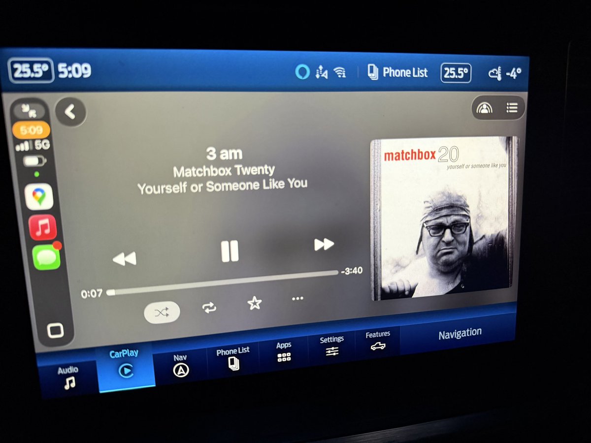 Good morning all and happy Tuesday!  -4  with a SE wind blowing 14km/h windchill -9 under a cloudy sky. 4 is our temp for the day. 
Hammering thru this week best one can as we have a quick recharge get away planned Thursday!
Make it a great day be safe n smile!