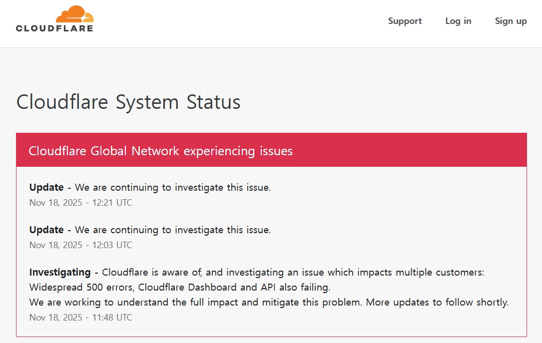 클라우드플레어 시스템 상태 화면 캡처