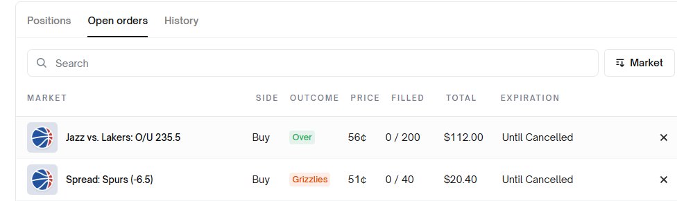 RicardoBitget's tweet image. #阿黄的Poly日记 Day9：立志做中文区最好的 Polymarket NBA KOL！

今天属实是有点惊险了，仓位较大的四场只对了一场，好在彩票的公牛成功拿下，回了一大口血~

推特挂了码不了字，就直接上仓位图吧！

@Polymarket #Polymarket #NBA @KaitoAI