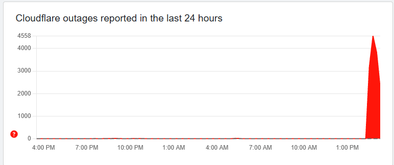 mikeinweb's tweet image. Cloudflare might be down, but Monad blockchain is online and operational

and they said decentralization doesn’t matter