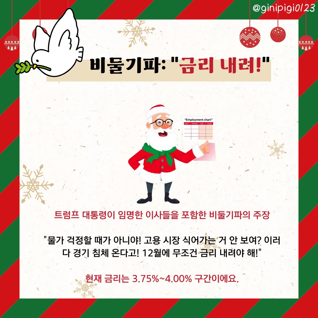 ginipigi0123's tweet image. 산타 할아버지 안 오시나요?
끝내주는 산타 랠리만 기다리고 있었는데...

지금 연준(Fed) 내부에서 금리 인하와 동결로
엄청나게 싸우고 있다는 사실!

지금 당장 확인하고, 내 계좌는 내가 지켜요 🧑🏻‍🎄

#미국주식 #금리인하 #FOMC