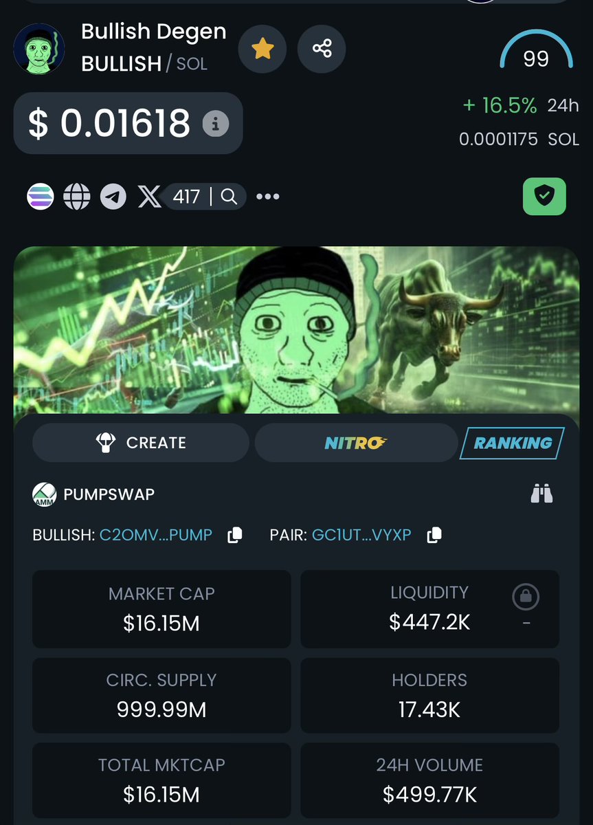 DonaldsTrades's tweet image. Score is 99/100

What does @DEXToolsApp know?