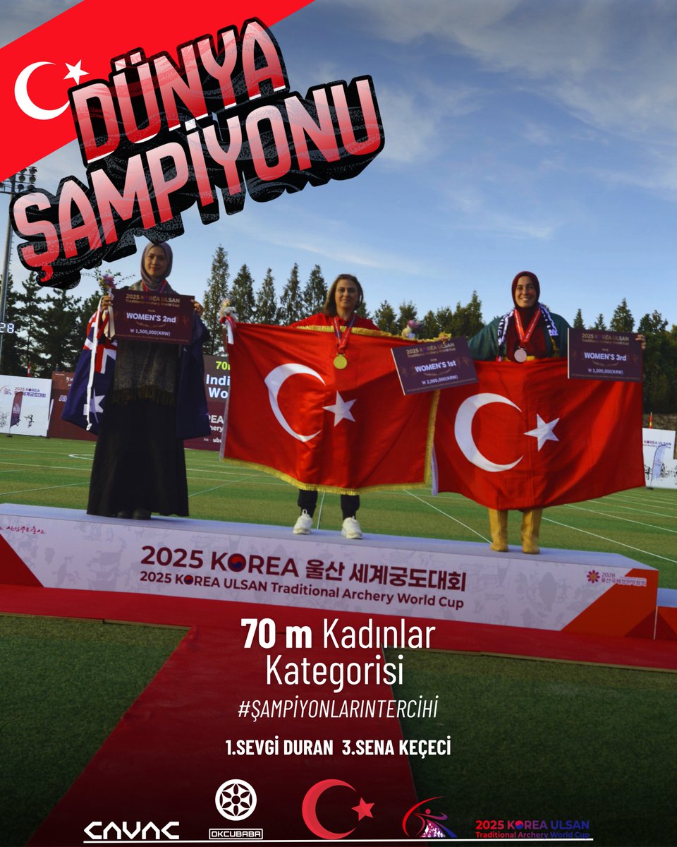 OKCUBABA_CO's tweet photo. İşte şanlı bayrak, işte şampiyonlarımız 💫

2025 KOREA Ulsan World Traditional Archery WorldCup

#okcubaba #gelenekselokçuluk #okçuluk #türkokçuluğu #okçuluk #archer #yay #ok #okçulukmalzemeleri #geleneksel #elyapımı #okçular #handmade #traditionalarchery #archerylife #horseback https://t.co/WjJ5yLP2Gn