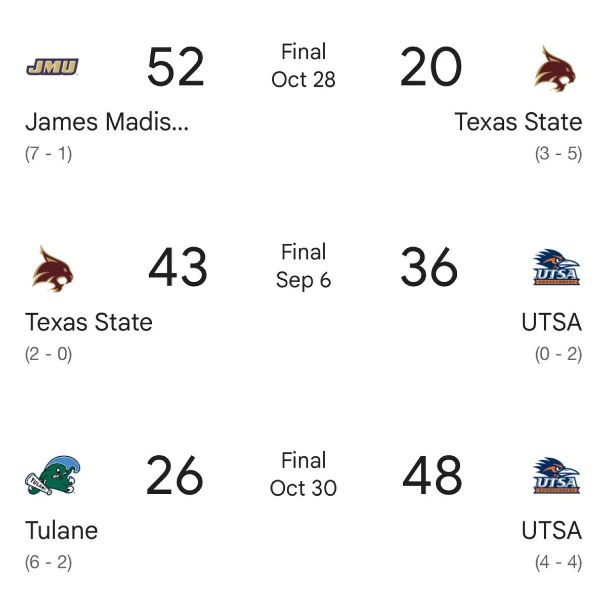 EBoKnowss's tweet image. Breaking out the transitive property because it benefits me and my team