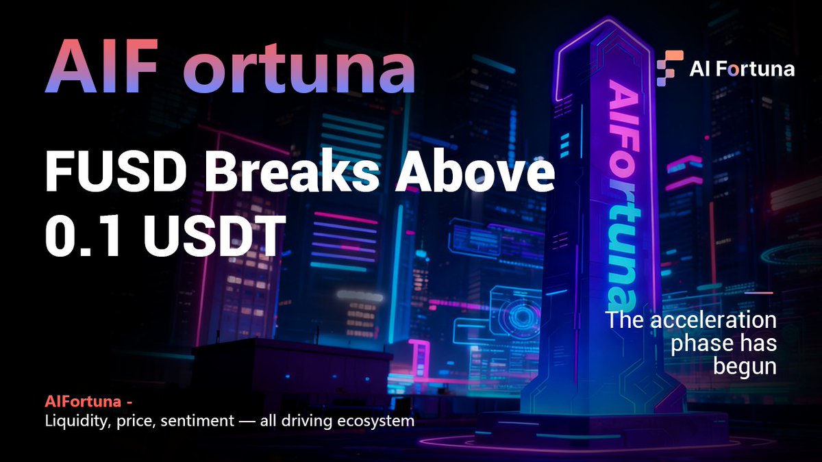 aiFtnProtocol's tweet image. FUSD just reached 0.10 USDT — while BTC and ETH are both red today.

For a flexible, algorithm-driven stable asset,
this kind of upward movement is not speculation —
it reflects real demand inside the AIFortuna ecosystem.

• More players → more FUSD circulation
• More activity…