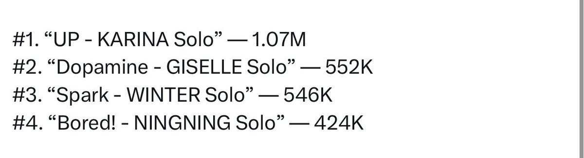 rubylloud's tweet photo. i’m a little confused with the numbers like i thought we’d get something closer to the previous concert album if not better 😕 https://t.co/RoC1e7oVy0