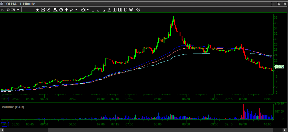 Edu Trades tweet media
