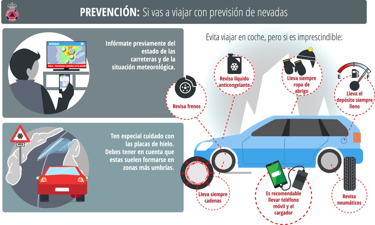 🚨 Acusado descenso de las temperaturas🌡️📉  

🌬️ La masa de aire ártico se dejará notar a partir de mañana y afectará sobre todo al tercio norte

🏔️ Nevará en zonas de montaña 

❄️ El jueves la cota caerá hasta los 600m.  🥶

ℹ️ Toda la información: shre.ink/q4p4