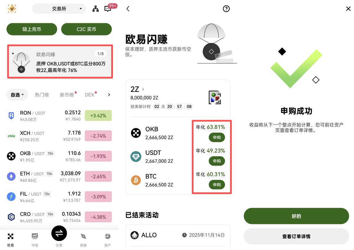 OKX 这期闪赚已经上线了。 BTC 奖池回归，这轮总共8,000,000 2Z。 锁OKB、BTC、USDT 都能参与，VIP 额度更高。 入口： OKX App首页→ 滚动页面→欧易闪赚。