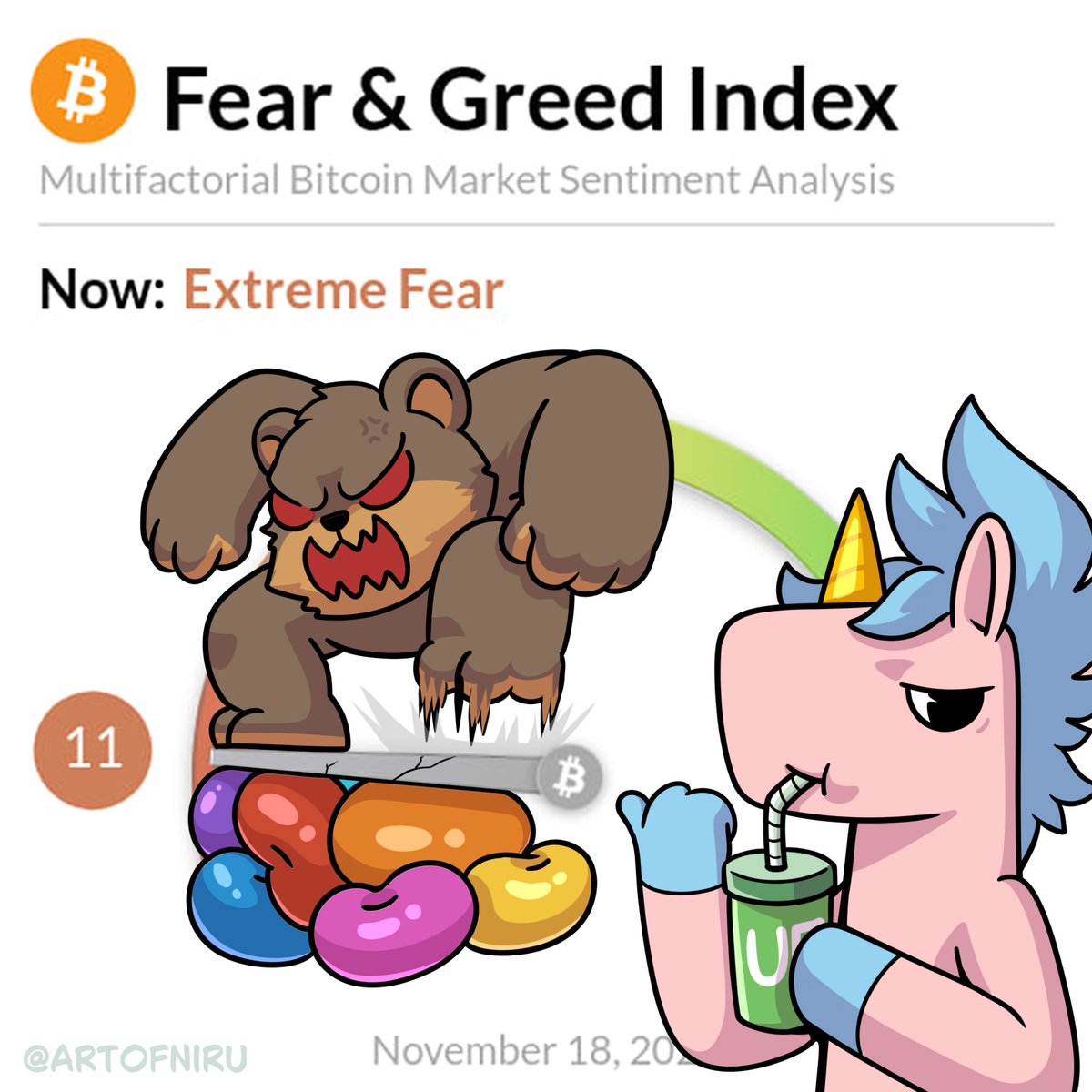 Extreme fear? Bear? LOL, Unicorns don't care, we HODL $UFD!