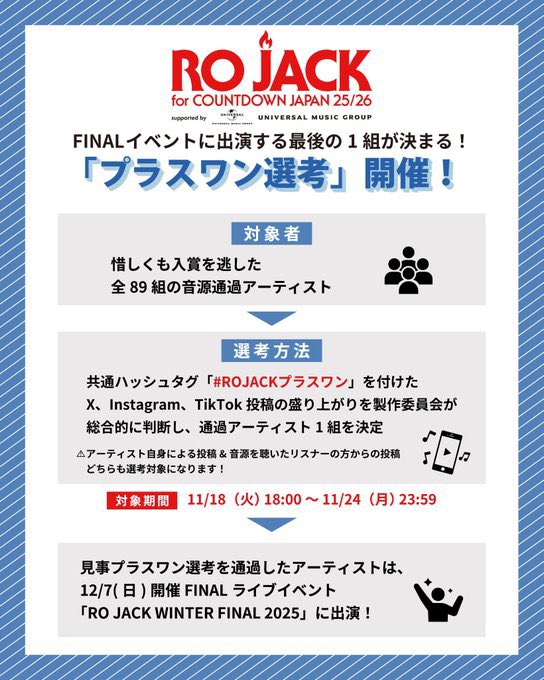 arrrriiii__'s tweet photo. 《ROJACKプラスワン選考》

CDJへの出演をかけたファイナルイベント
｢RO JACK WINTER FINAL 2025｣
残りひと枠を決める選考が始まります！

★11.24 月〜23:59まで
各SNSにてぜひ下のハッシュタグをつけて力貸してください！
#ROJACKプラスワン https://t.co/Z2S4asDTPb