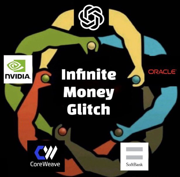 Epically_Fetch's tweet image. Need more arms. This shit out of control lol