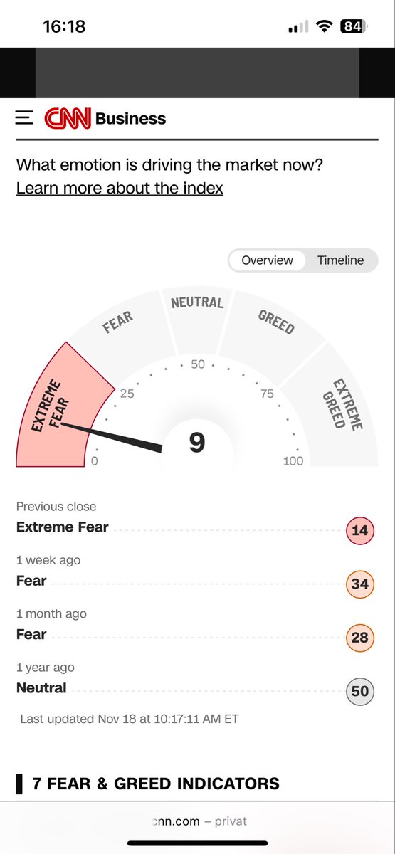 Detta är lite galet