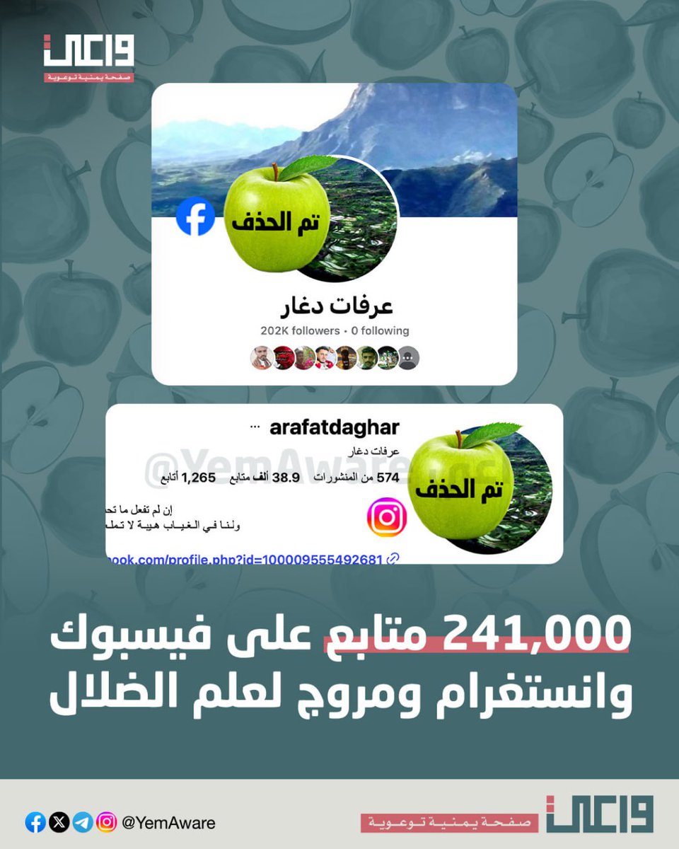 هذا المروج الكبير لعلم الضلال ولمشروعه الظلامي عملنا له مفاجأة:
حذفنا حسابه على فيسبوك وعلى انستغرام بنفس اللحظة. 🍏🍏

مجموع متابعيه قرابة الربع مليون متابع 🤯

اللي بعدوووو

ـ #واعي