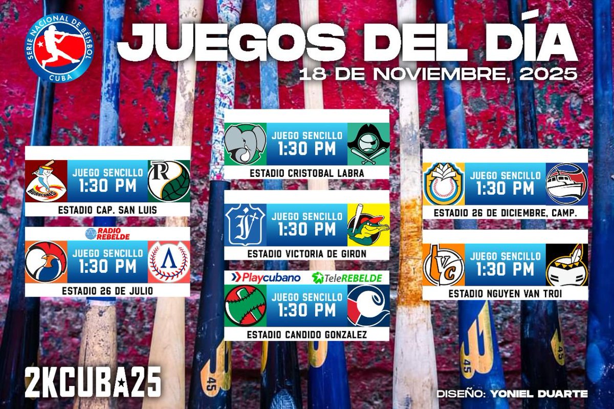 Conavil_ECM's tweet image. ⚾️ Juegos del día en la Serie Nacional de Béisbol 64 en Cuba.
📌 Fase Clasificatoria 
📅 18 de noviembre de 2025
@Conavil_ECM #LatirAvileño 
#64snb #100AñosConFidel #LaLuchaNoHaCesado