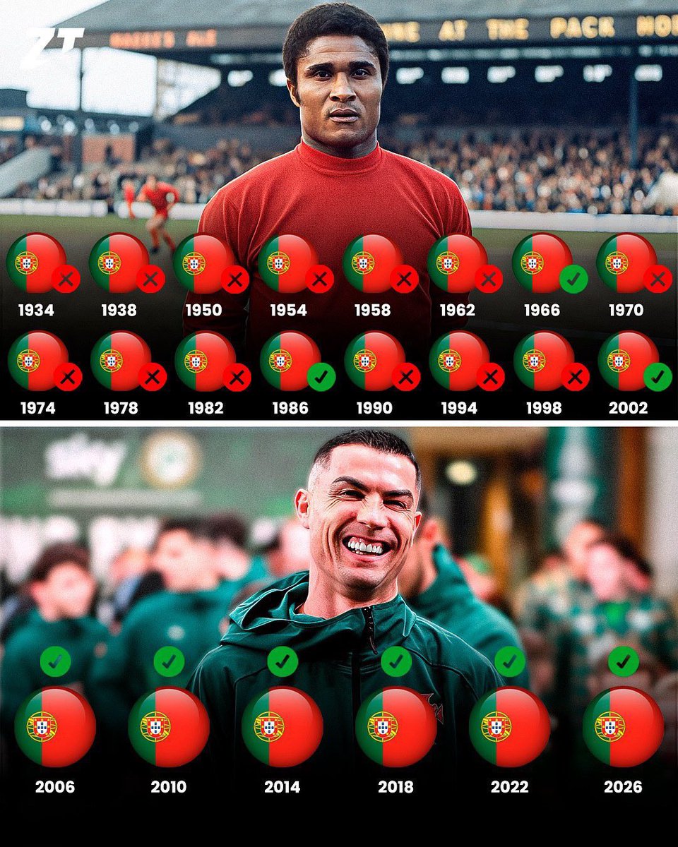 ActuCR7_'s tweet photo. 🇵🇹 𝗟𝗔 𝗧𝗛𝗘́𝗢𝗥𝗜𝗘 𝗗𝗨 « 𝟲 » 👀

𝗩𝗔𝗠𝗢𝗦 𝗖𝗢𝗠 𝗧𝗨𝗗𝗢 💪🇵🇹 https://t.co/oHuZJlYTQ4