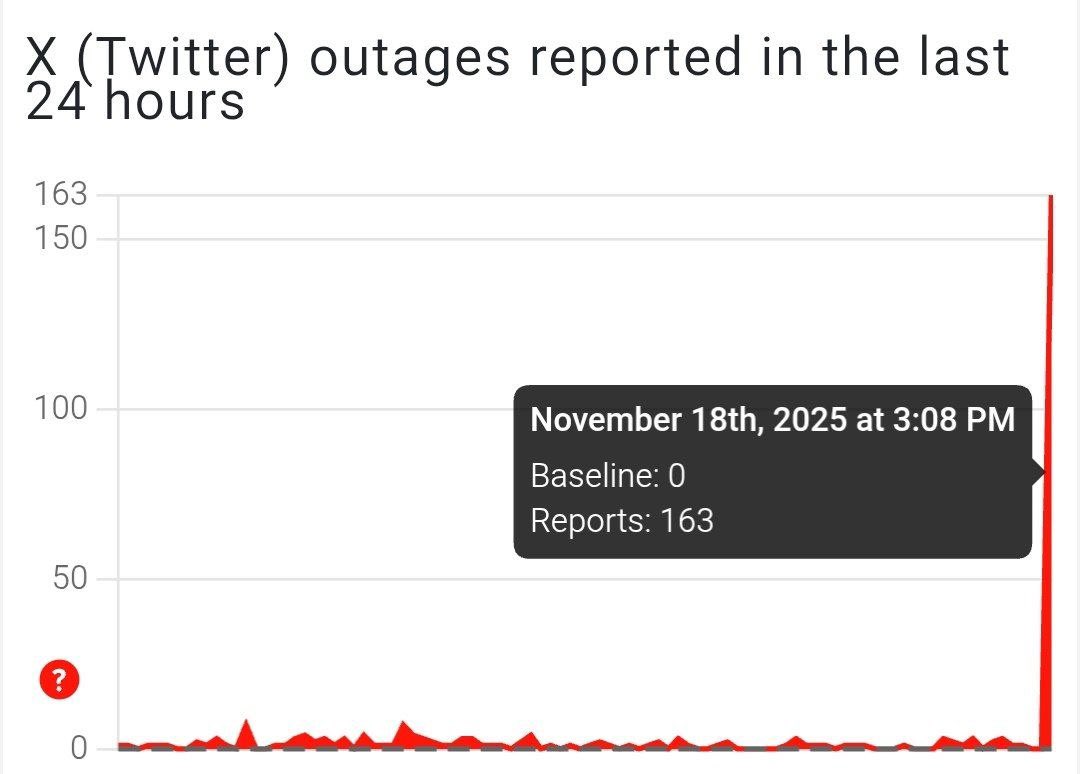 Protected1337's tweet image. Can the dev do something ? @elonmusk