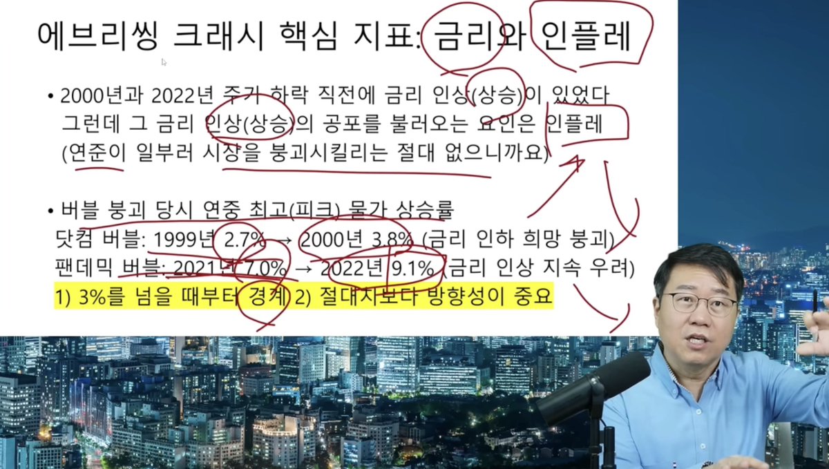 PIF_SPACE_JC's tweet image. 투자공부를 하기 위해
영어보다 우선 시작한 한국어 방송 보기.

그중
박종훈 선생님의 무료 유튜브 강의는
나같이 거시경제를 공부하고자 하는 사람들에겐
최고라고 봅니다.

#박종훈경제 #박종훈의지식한방 #거시경제 #주식투자