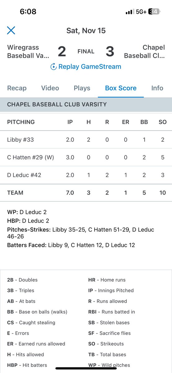 Charlie Hatten 2029 tweet media