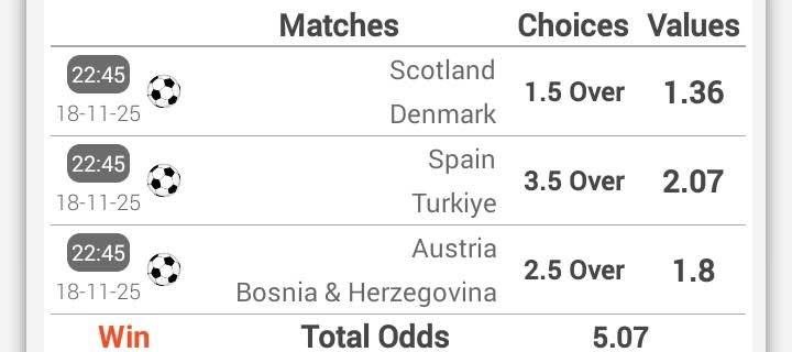 5+ Odds 👌 SUCCESS ☘️🤞🏼