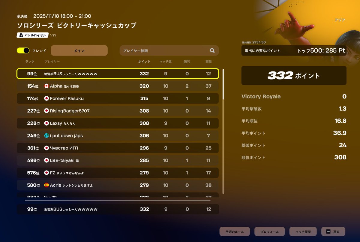 先週やればよかった