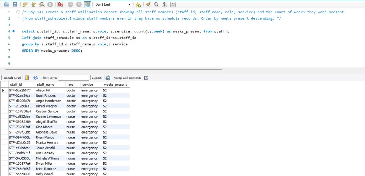 vinitsolanki111's tweet image. Day 14 of my 21 Days SQL Challenge ⚡

Topics: LEFT JOIN, RIGHT JOIN, including unmatched records

Challenge by
@indiandataclub &amp;amp; @dpdzero
#21DaysSQLChallenge #SQLDeveloper #LearnSQL #DataAnalytics #SQLwithIDC