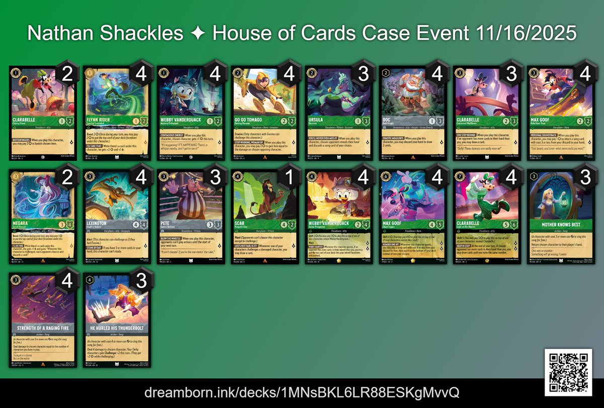 Nathan Shackles tweet media