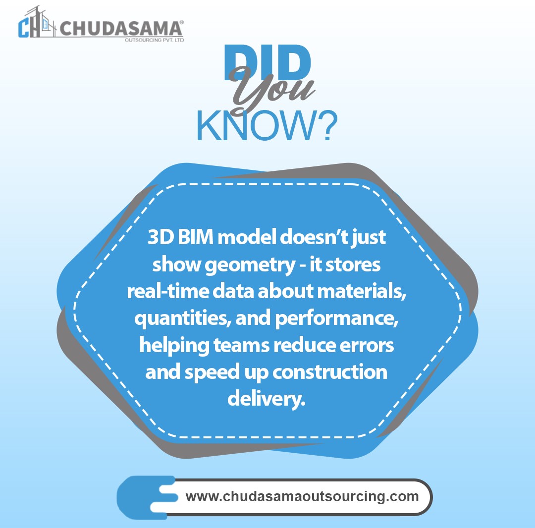 chcadd's tweet image. 3D BIM model doesn’t just show geometry - it stores real-time data about materials, quantities, and performance, helping teams reduce errors and speed up construction delivery.

#3DBIMModel #BIMModeling #BIMServices #Construction #Architecture #ChudasamaOutsourcing