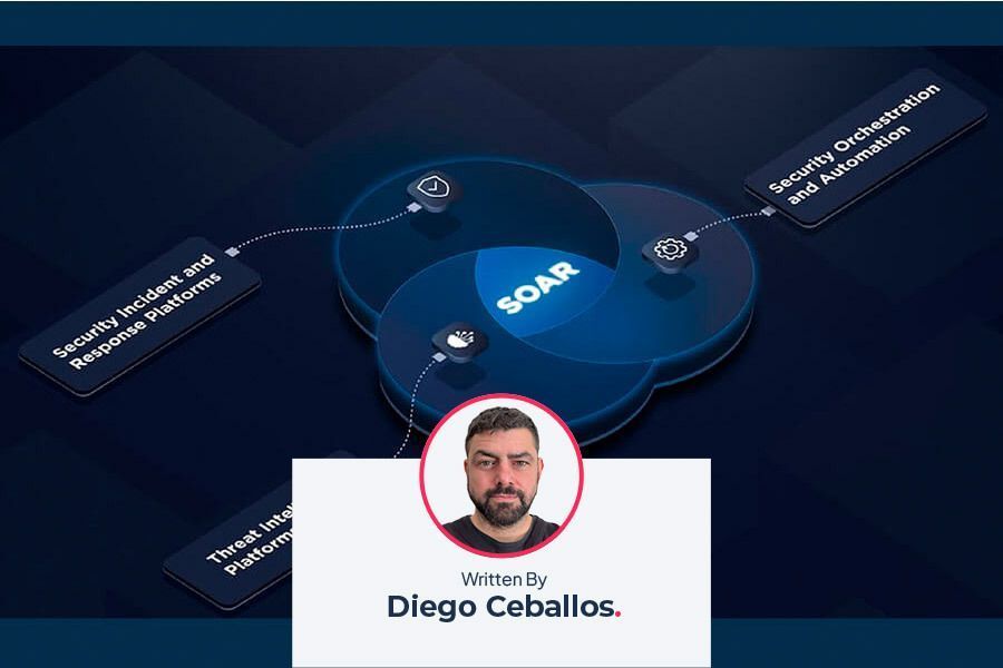 coderio_'s tweet image. 🔐 In our latest blog, Diego Ceballos, Security Specialist at #Coderio, explains how Security Orchestration and #Automation (SOAR) is transforming the way organizations stay ahead of cyber risks. Don´t miss his new article at coderio.com/innovation/sec… #technology #Cybersecurity