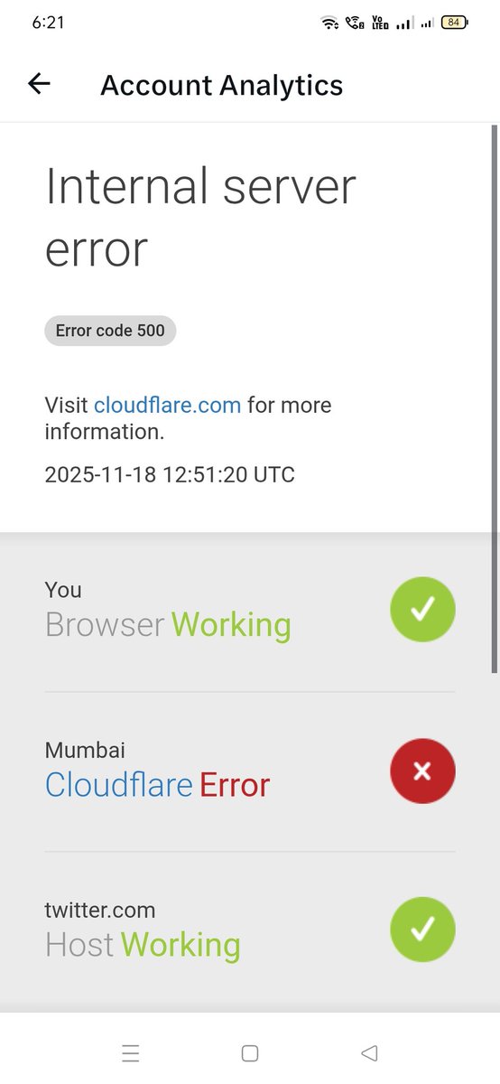 Alsheikh2298's tweet image. अभी X पर दिक्कत आ रही है 🤯
क्या सिर्फ मैं ही फँसा हूँ या बाकी लोगों को भी परेशानी हो रही है?
एलन मस्क, आपकी Grok AI की दुनिया में कोई बग तो नहीं आ गया? 😅
कमेंट में बताओ ताकि पता चले #XDown या सिर्फ मेरे फोन की समस्या!
#TwitterIssues #SocialMedia

#TwitterDown