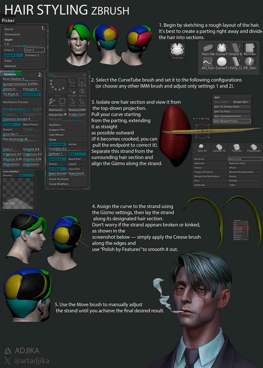 80 LEVEL tweet media