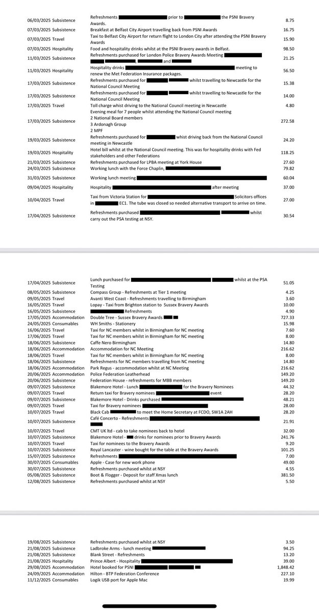 PFEW_Whistle's tweet image. Well looking at the expenses of CEO stooge Matt Cane, Met Fed’s General Secretary, it appears not.
