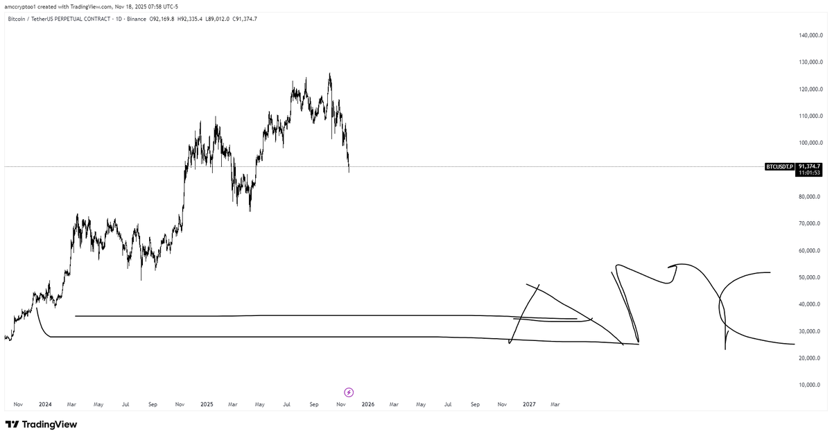 amcTrading tweet media