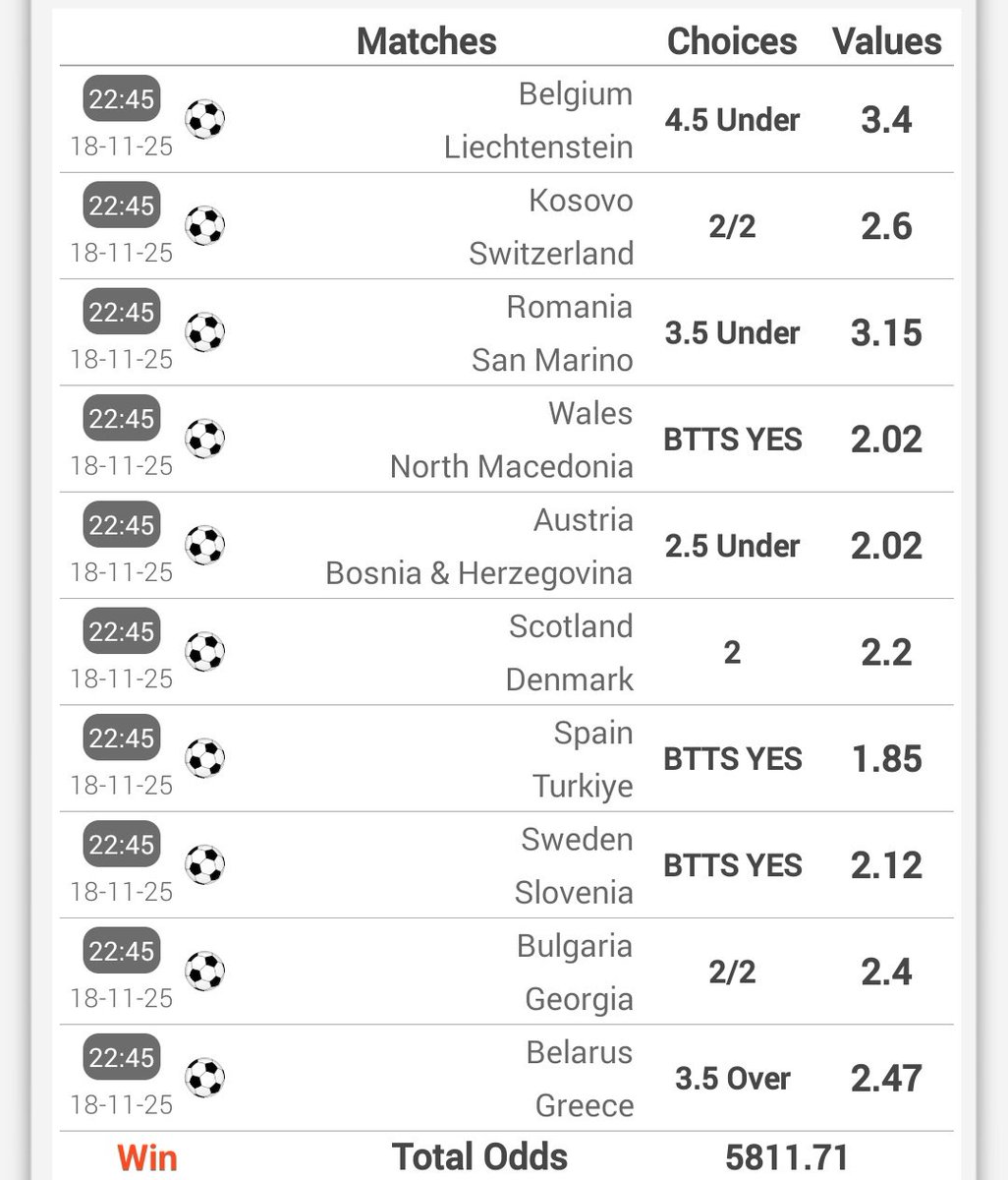 Some Good Odds 🔥🔥♥️

Pick the best and play🫶

Stake &amp; Retweet Widely