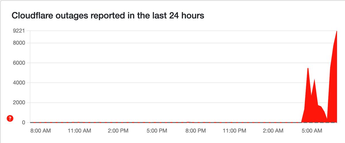 Bitcoin Archive tweet media