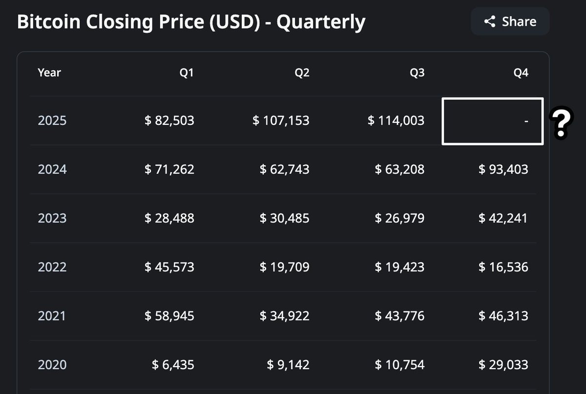 Smart Money Crypto tweet media