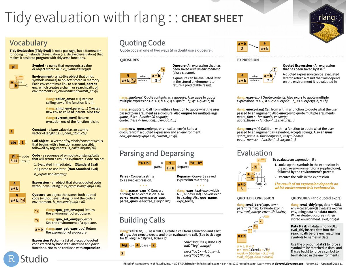 gp_pulipaka's tweet image. Best Way to Learn R for Data Science. #BigData #Analytics #DataScience #AI #MachineLearning #IoT #IIoT #Python #RStats #TensorFlow #Java #JavaScript #ReactJS #GoLang #CloudComputing #Serverless #DataScientist #Linux #Programming #Coding #100DaysofCode 
geni.us/R-for---DSci