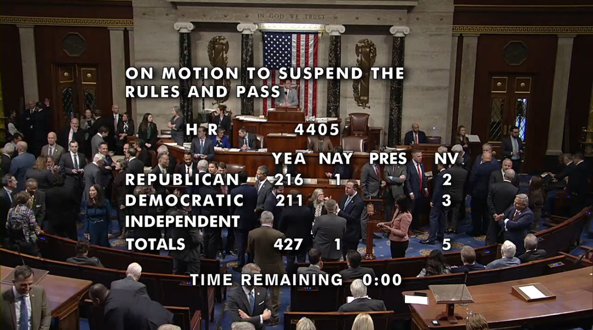 RepThomasMassie's tweet image. My legislation with @RepRoKhanna to release the Epstein files just passed 427 to 1 !