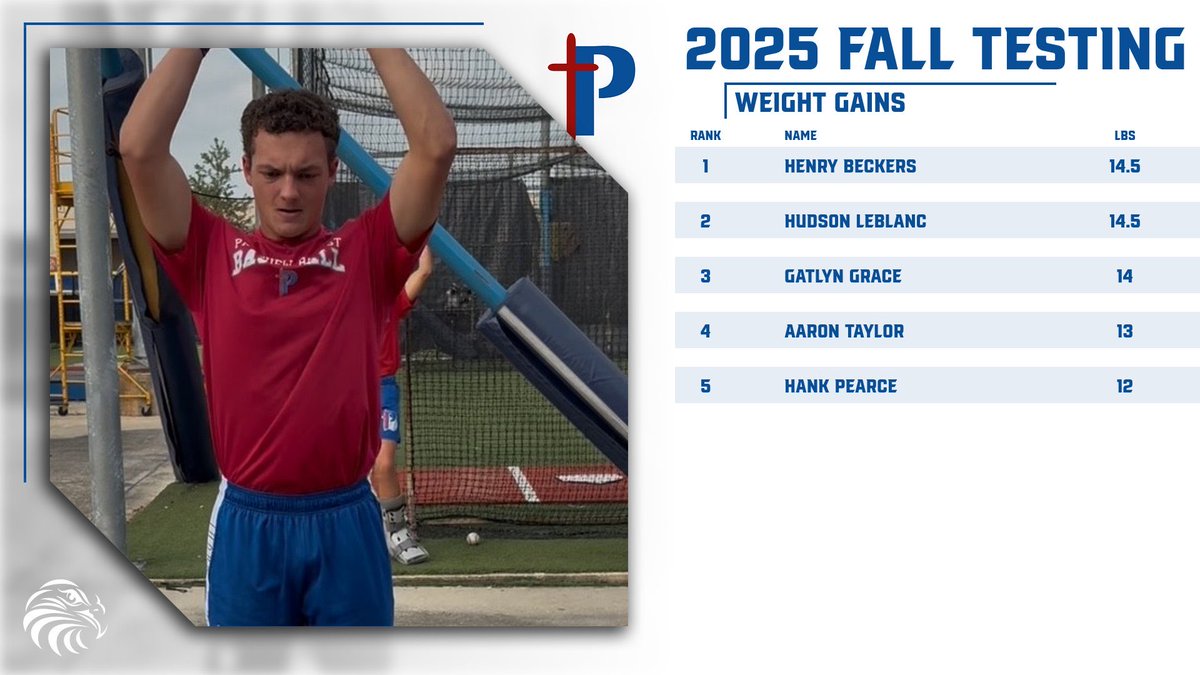 PBS Baseball (@pbsbaseball2025) on Twitter photo 