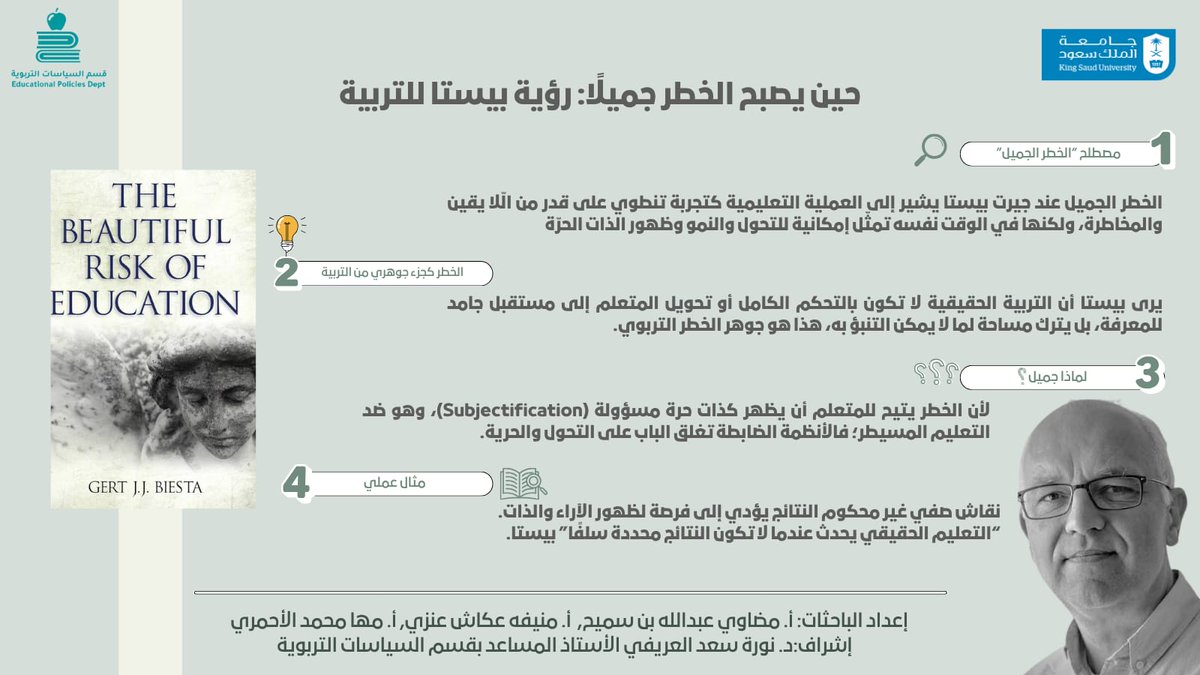 يذكّرنا مفهوم الخطر الجميل بأن التربية الحقيقية لا تُقنن الوعي ولا تُغلق احتمالات التحول، بل تمنح المتعلم فرصة ليصوغ نفسه بعيدًا عن الضبط الصارم. فالتعليم الذي يسمح بظهور الذات هو تعليم يعترف بأن الحرية جزء أصيل من العملية التربوية. 
#الفلسفة #التربية