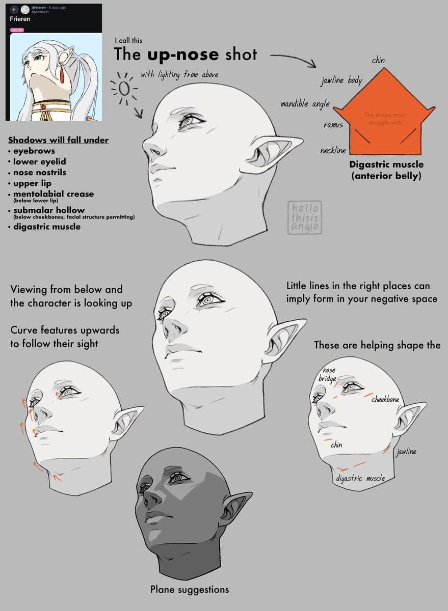 heythisisangle's tweet image. Here are my tips as I draw this angle a lot
