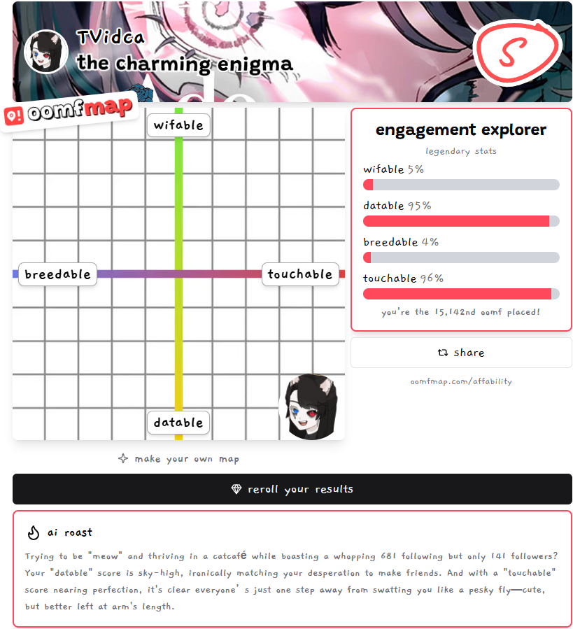 TVidca's tweet image. no one will see this trust :&amp;gt;