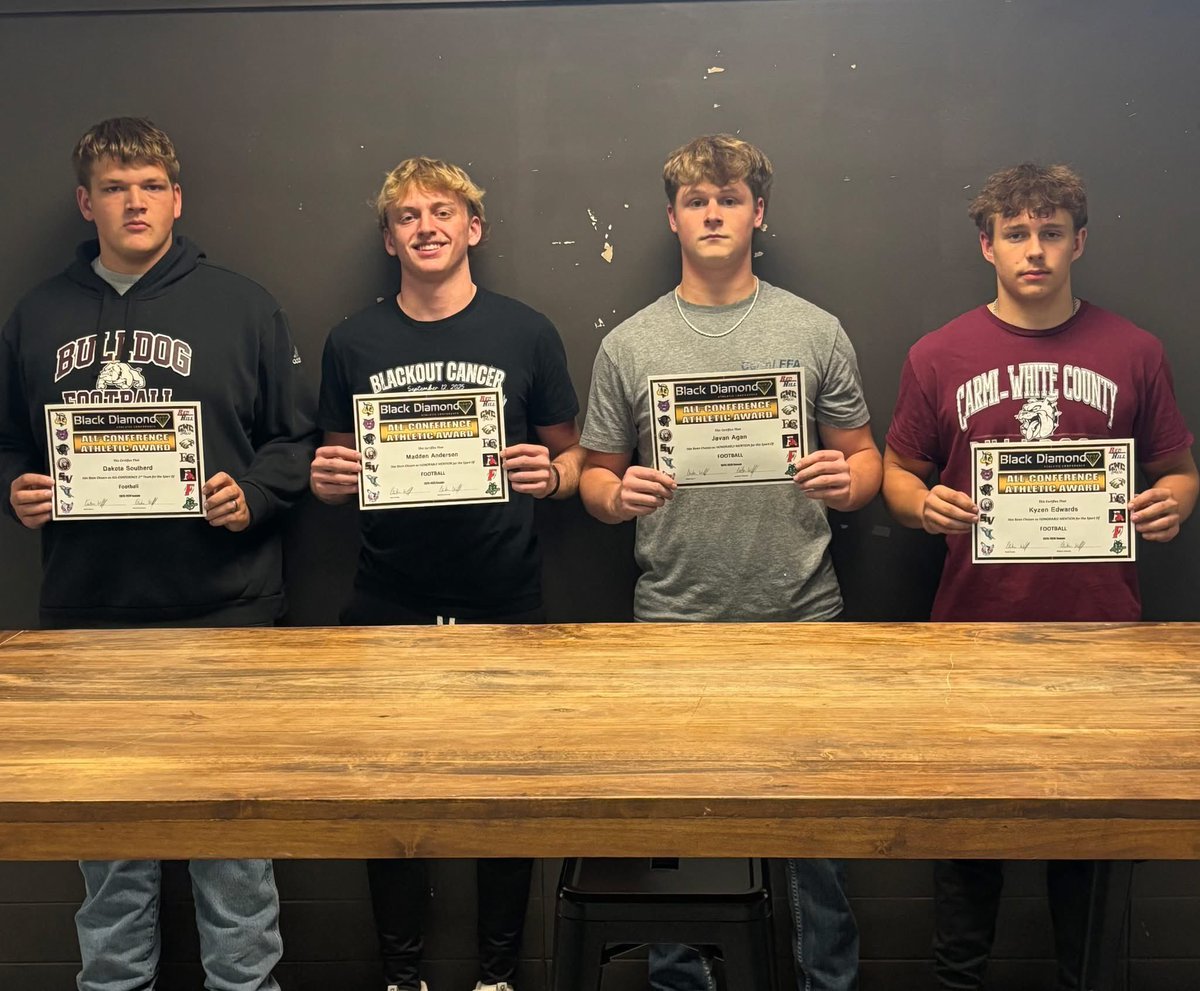 Congratulations to our CWCHS Football Players who were named to the Black Diamond Conference All-Conference Team! 

Dakota Southerd - 2nd Team Offensive Line
Madden Anderson - Honorable Mention
Javan Agan - Honorable Mention
Kyzen Edwards - Honorable Mention