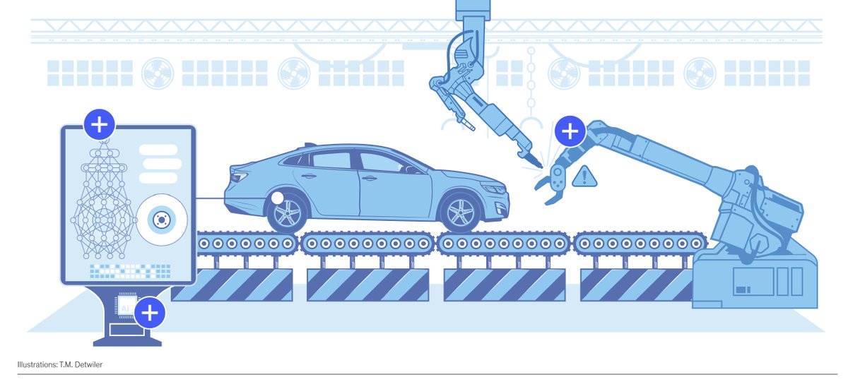 bzarkout's tweet image. McKinsey Technology Trends Outlook 2025
#DigitalTransformation #DigitalEnterprise #DigitalEngineering #IoT #AI #GenerativeAI #AgenticAI #AIAgents #DigitalTwin #EdgeComputing #EdgeAI #AIEthics #Industry40

mckinsey.com/capabilities/t…