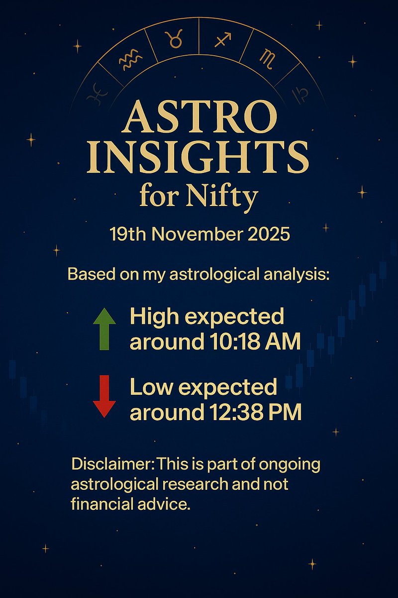 NiftyOracleAS's tweet image. Astro Insights for #Nifty – 19th November 2025        

Disclaimer: This is not financial advice.  Please consult a SEBI-registered advisor before making any trading decisions.  

#Nifty50 #VedicAstrology #Astrology #NiftyOptions #Trading #NSE #BSE #StockMarket #Astro